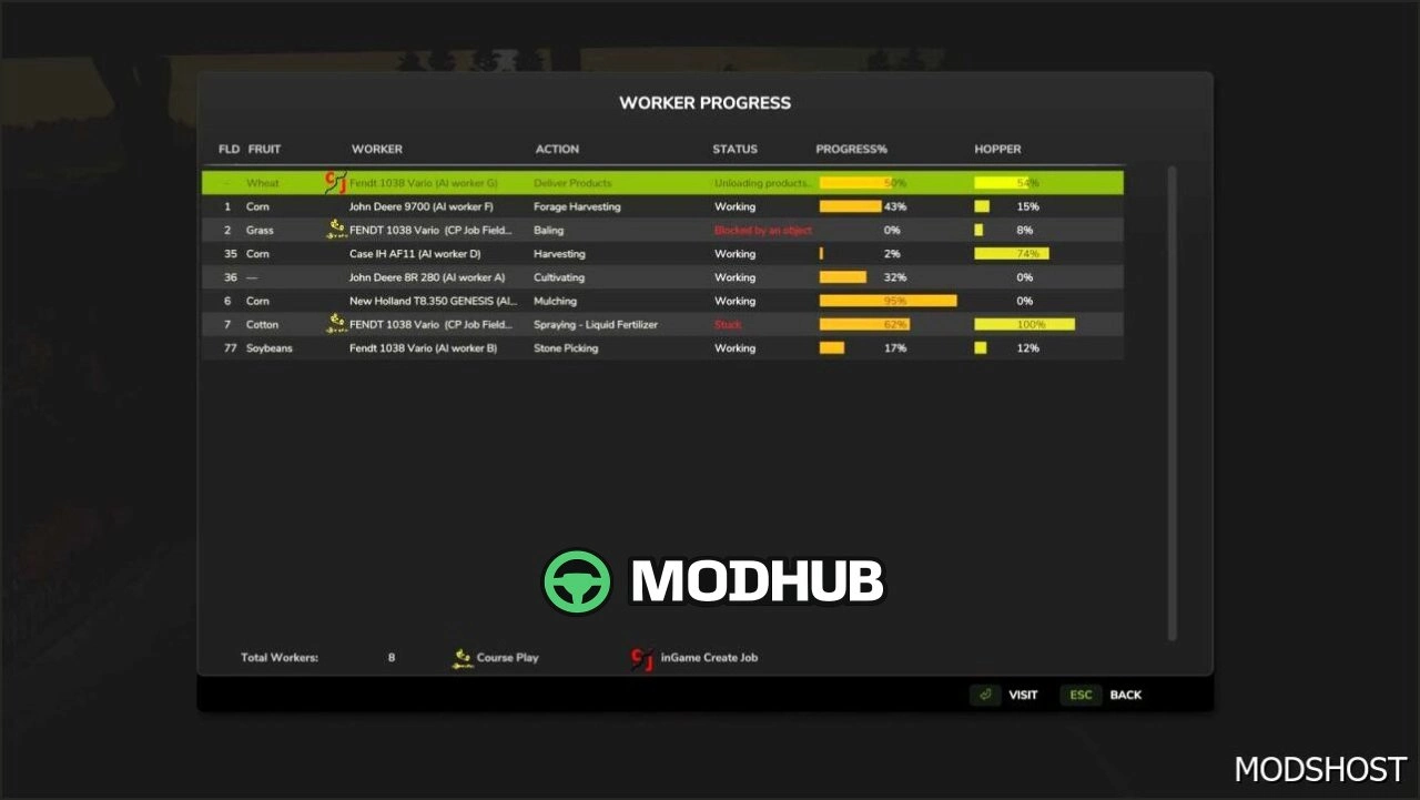 Мод прогресу працівників для Farming Simulator 25