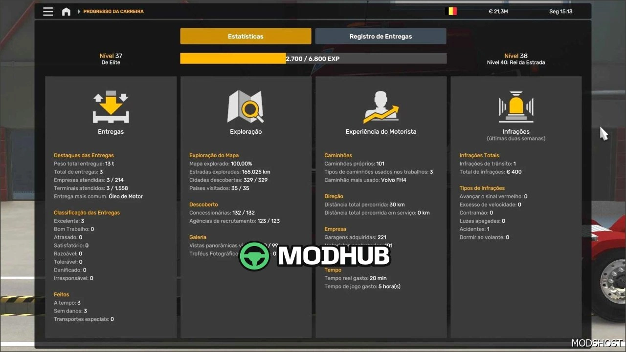 Профіль DAF XF 105 для Euro Truck Simulator 2