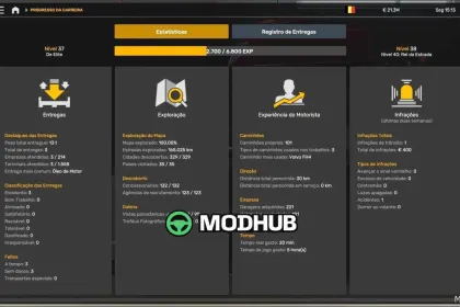 Профіль DAF XF 105 для Euro Truck Simulator 2