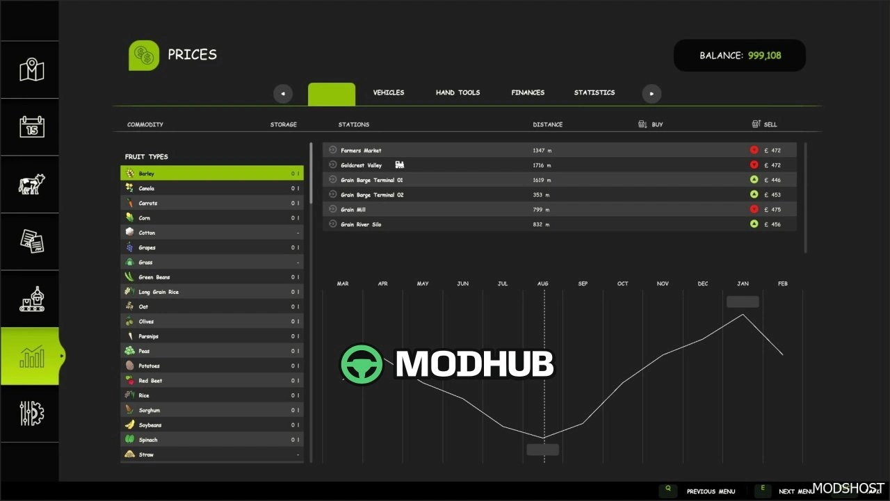 Шрифт Латини для Farming Simulator 25