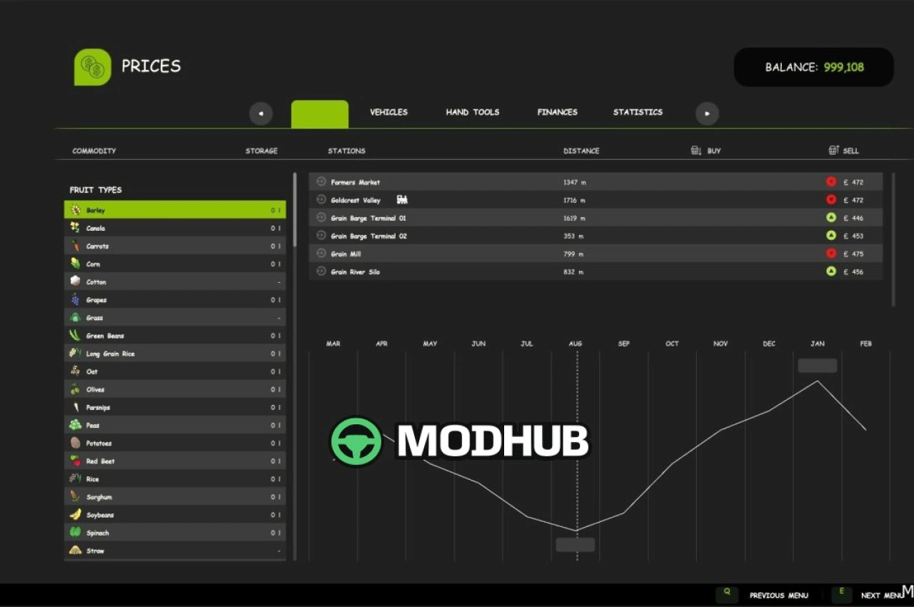 Шрифт Латини для Farming Simulator 25