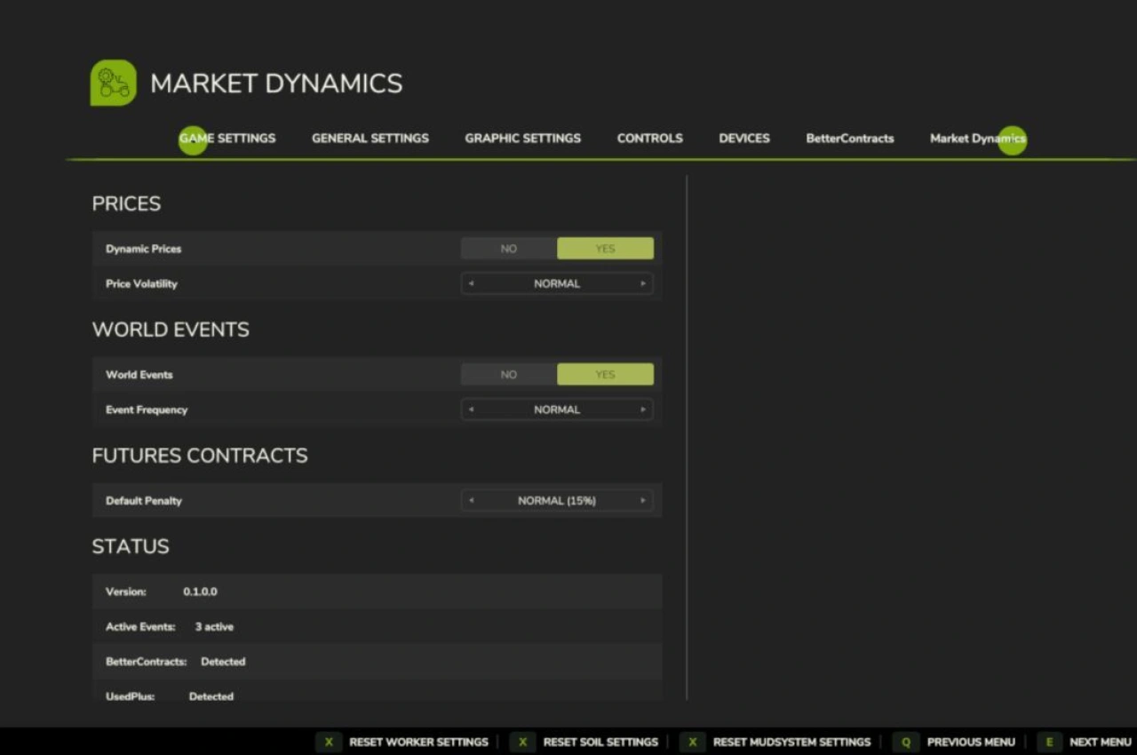 Динаміка ринку для Farming Simulator 25