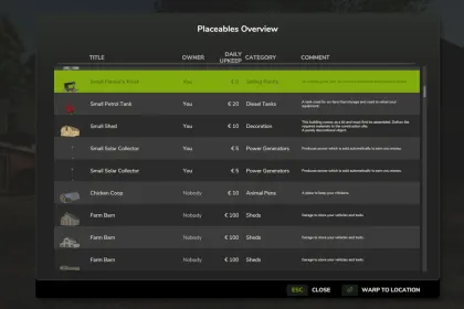 Мод Placeable Overview для Farming Simulator 25