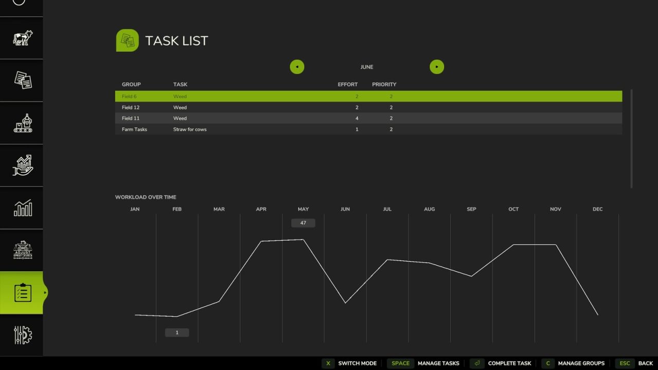 Мод «Список завдань» для Farming Simulator 25 - Скріншоти