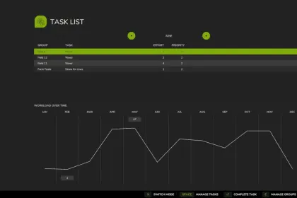 Мод «Список завдань» для Farming Simulator 25 — 5