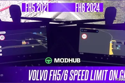 Speed Limit Indicator for Volvo FH5/6 for Euro Truck Simulator 2