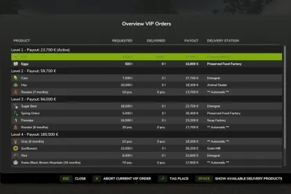 Efektywny VIP Order Manager dla Farming Simulator 25 — Kampanijne VIP Zamówienia i Autosprawdzanie Zwierząt — 1