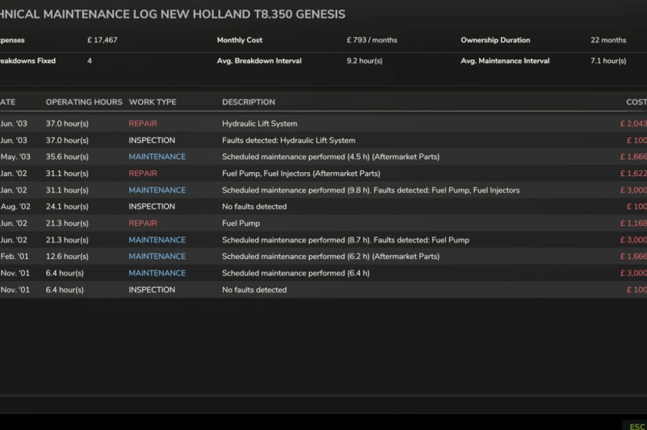 Система покращеного ушкодження для Farming Simulator 25