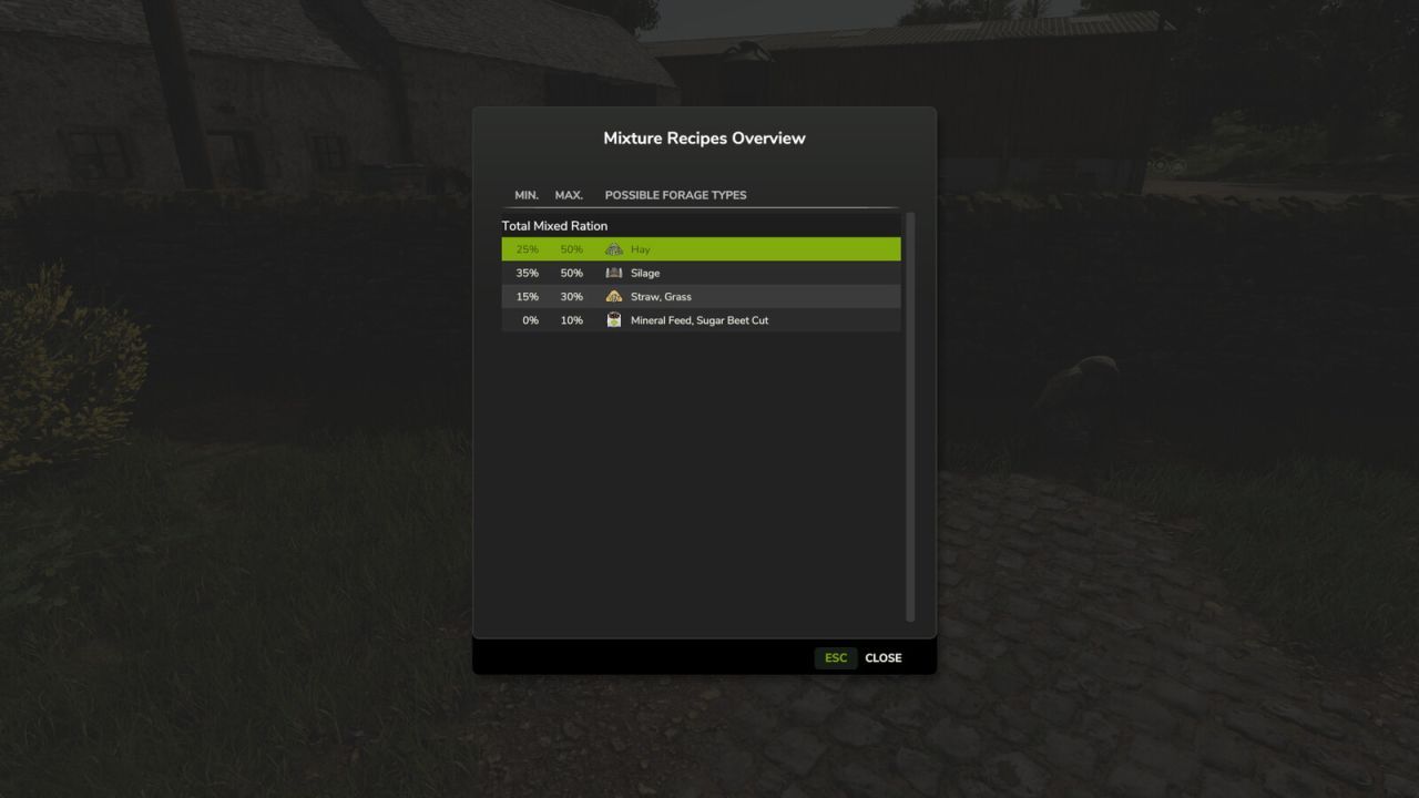 Мод для корму тварин для Farming Simulator 25