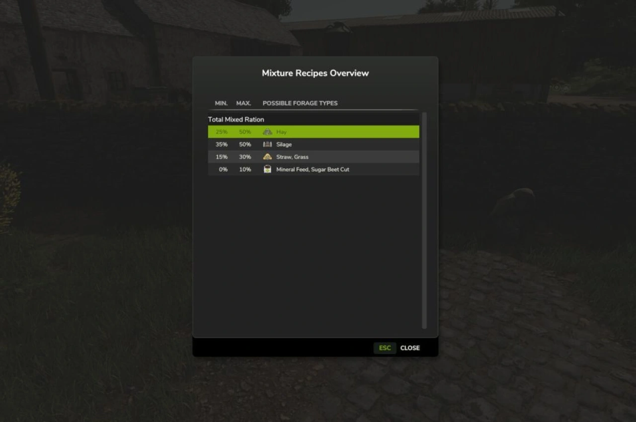 Мод для корму тварин для Farming Simulator 25