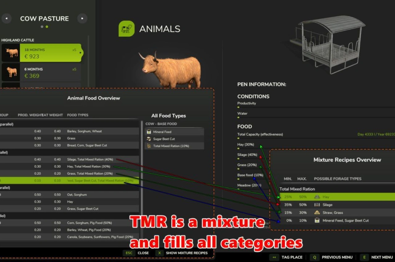 Мод для корму тварин для Farming Simulator 25