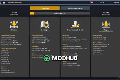 Profil Volvo FH13 do Euro Truck Simulator 2