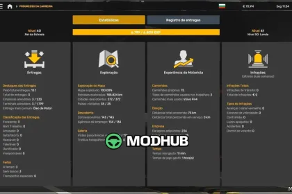 Profile Volkswagen Meteor Cristhian Cardoso for Euro Truck Simulator 2