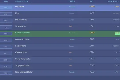 Вибір валюти для Farming Simulator 25 — 1