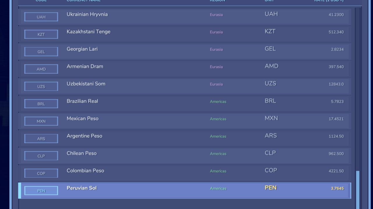 Вибір валюти для Farming Simulator 25