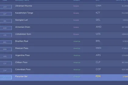 Вибір валюти для Farming Simulator 25 — 3