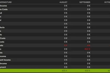 Оренда конюшень для Farming Simulator 25 — 3
