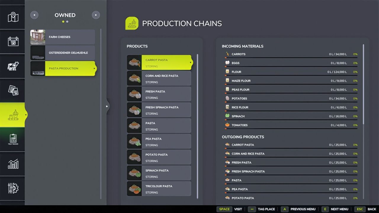 Фабрика пасти Ostereiden для Farming Simulator 25