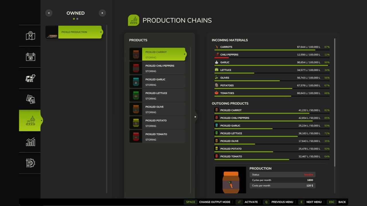 Виробництво огірків для Farming Simulator 25