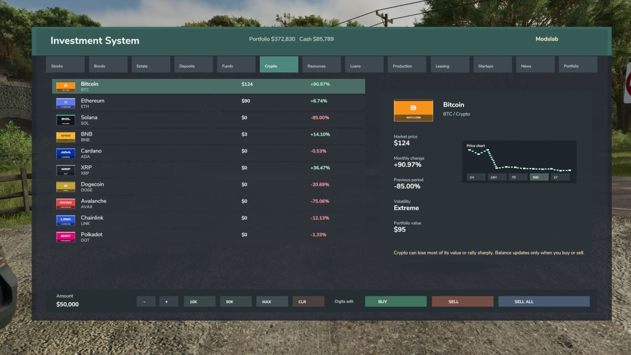 Глобальний мод Market Empire для Farming Simulator 25