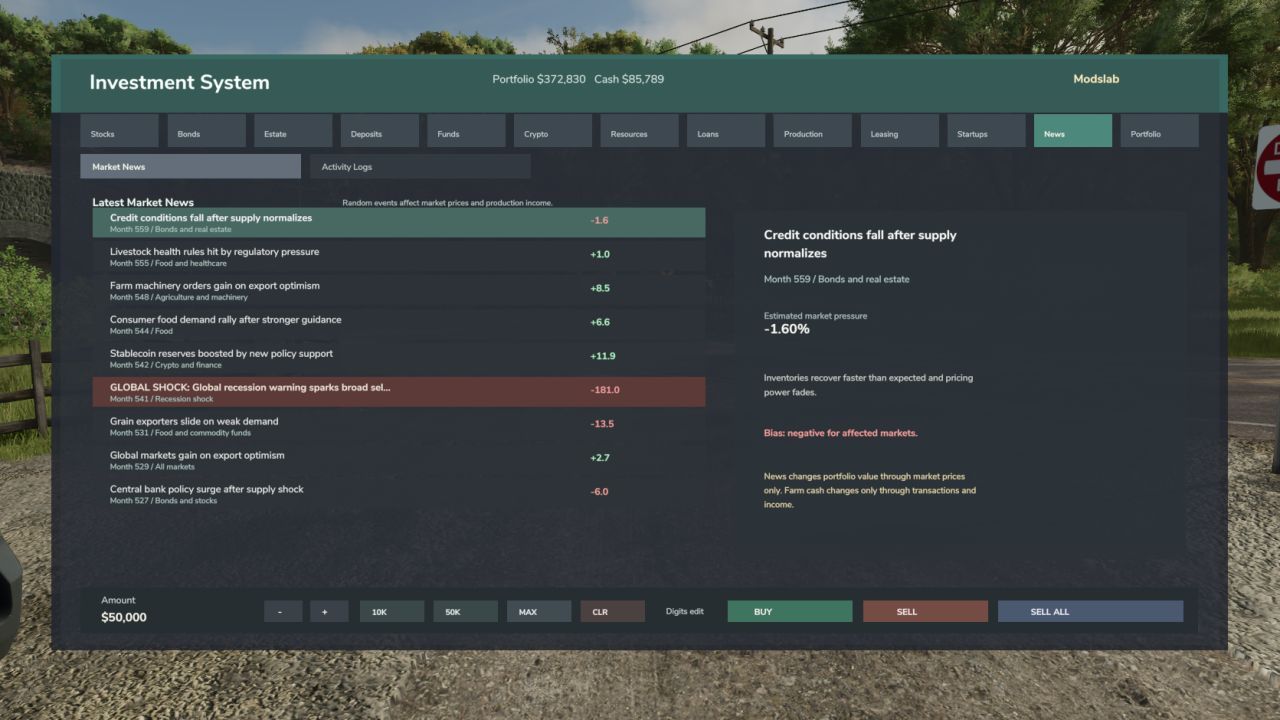 Глобальний мод Market Empire для Farming Simulator 25