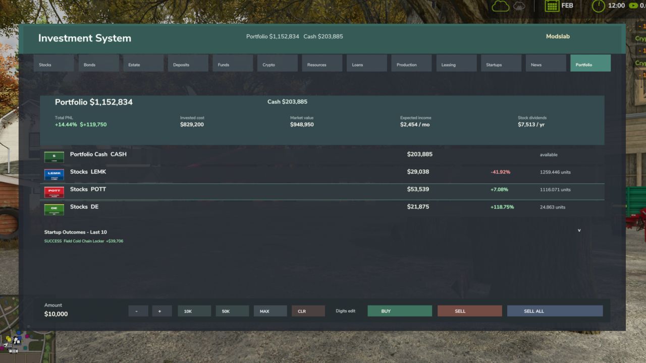 Глобальний мод Market Empire для Farming Simulator 25