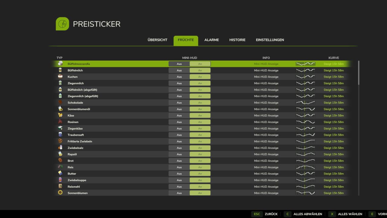 Скрипт PriceTicker для Farming Simulator 25