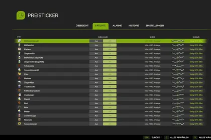 Скрипт PriceTicker для Farming Simulator 25 — 3