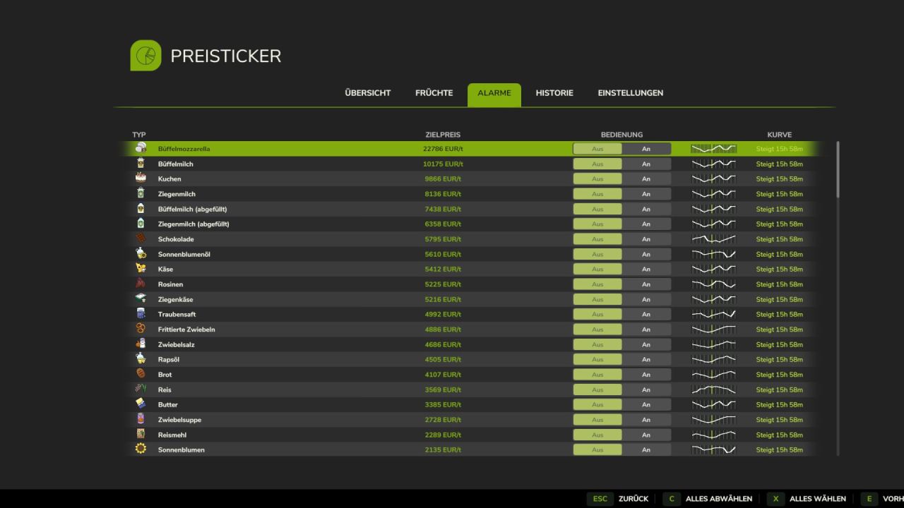 Скрипт PriceTicker для Farming Simulator 25