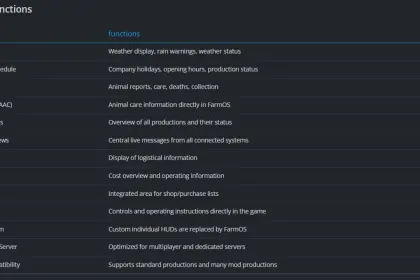 Система управління FarmOS для Farming Simulator 25 — 2