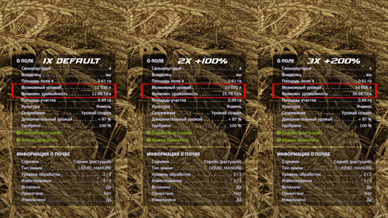 Yield Control for Farming Simulator 25