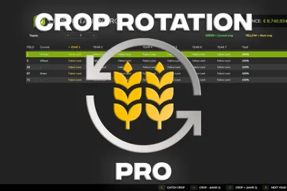 Система ротації культур Crop Rotation Pro для Farming Simulator 25