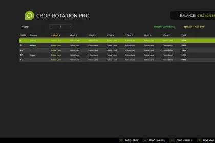 Система ротації культур Crop Rotation Pro для Farming Simulator 25 — 2