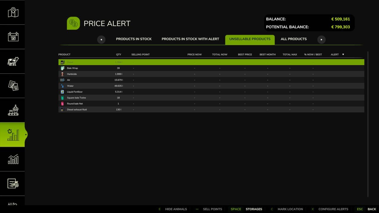 Скрипт Price Alert для Farming Simulator 25