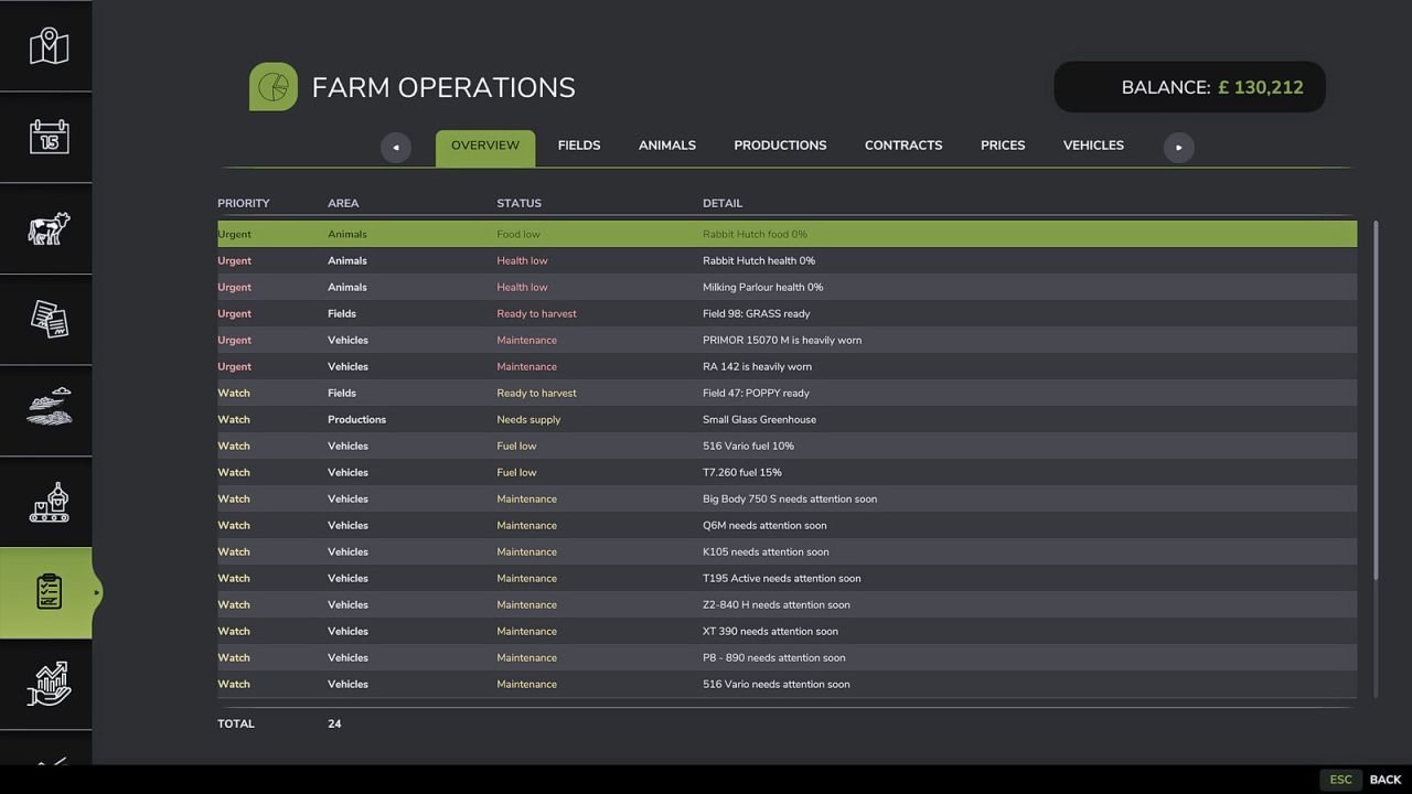 Панель управління фермерськими операціями для Farming Simulator 25
