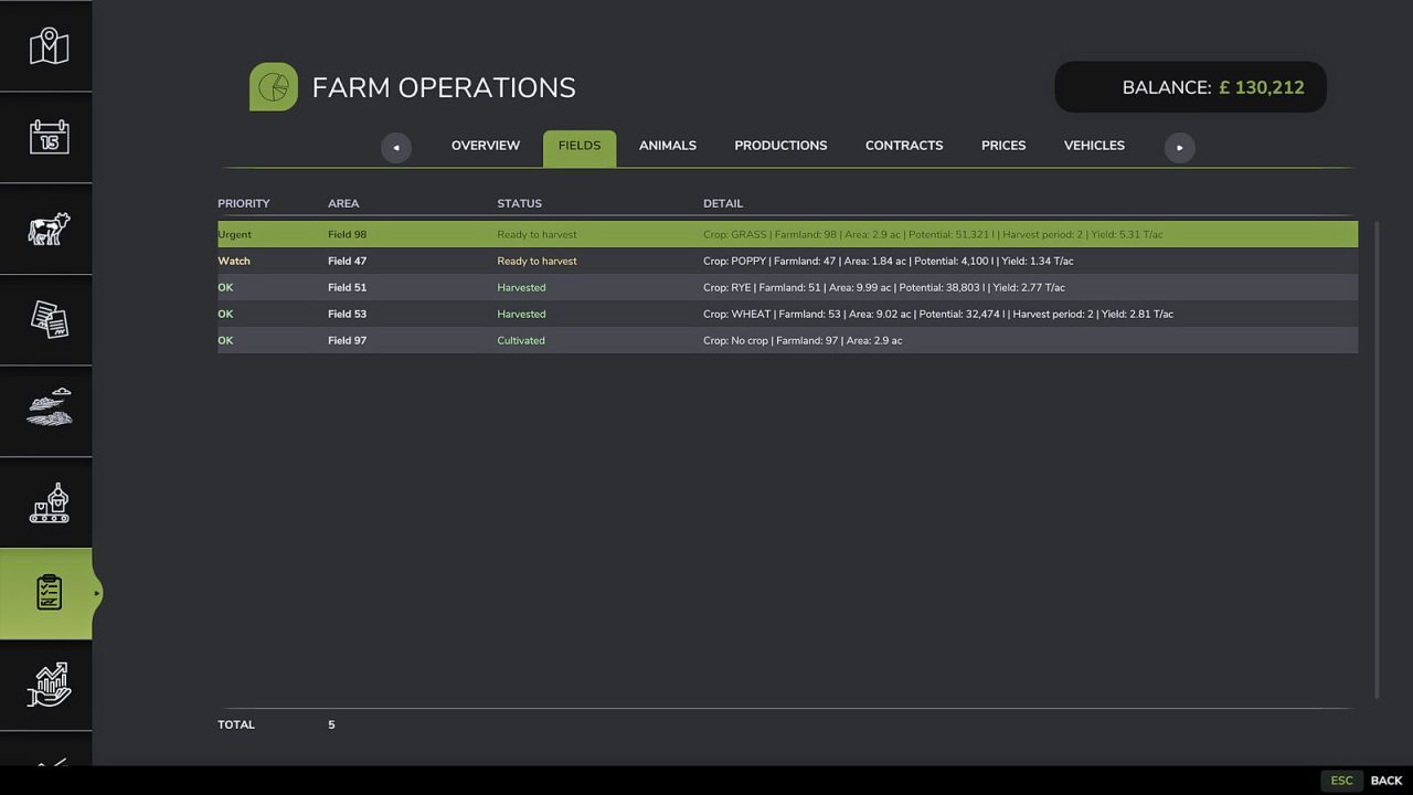 Панель управління фермерськими операціями для Farming Simulator 25