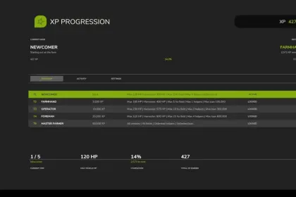XP Progression System for Farming Simulator 25