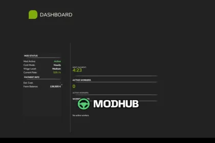 Мод на Реалістичні Витрати Працівників V1.0.9.5 для FS25 — 4