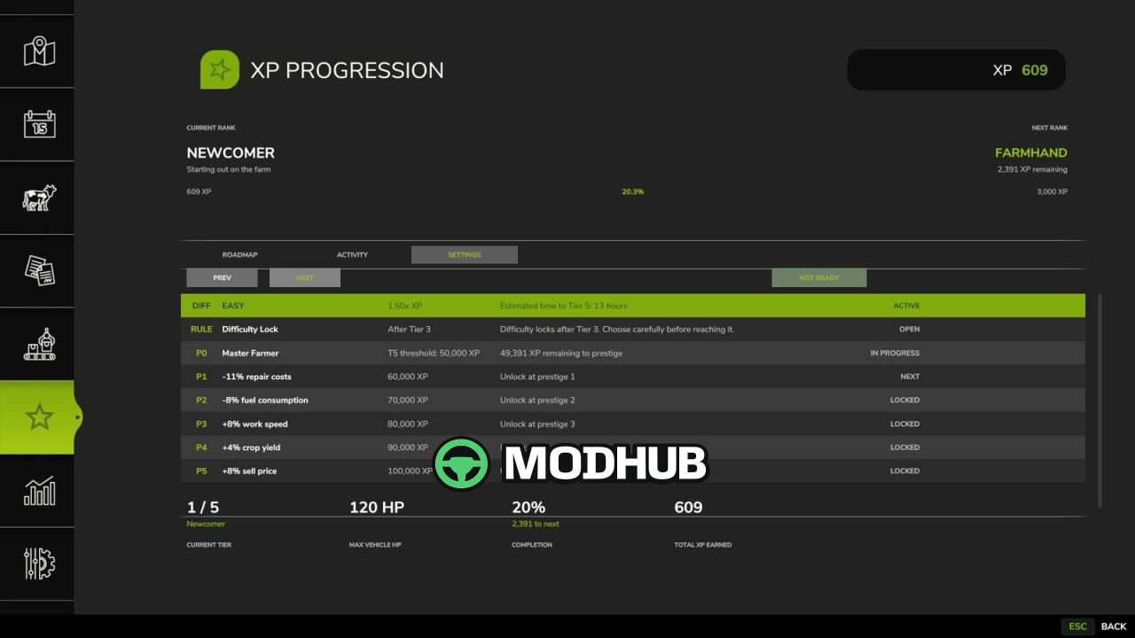 Новий Мод на XP Прогресію для Farming Simulator 25