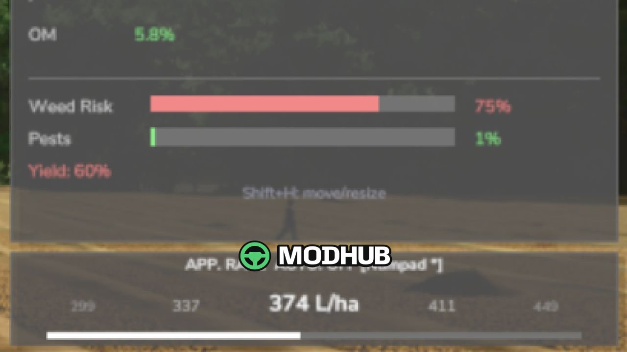 Мод на Легендарний Реалістичний Грунт та Добрива V2.4.1.5 для FS25