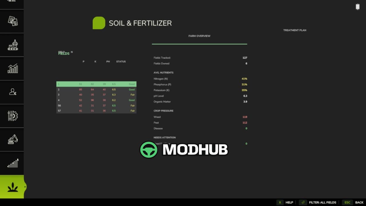 Мод на Легендарний Реалістичний Грунт та Добрива V2.4.1.5 для FS25