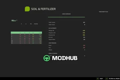 Мод на Легендарний Реалістичний Грунт та Добрива V2.4.1.5 для FS25 — 5