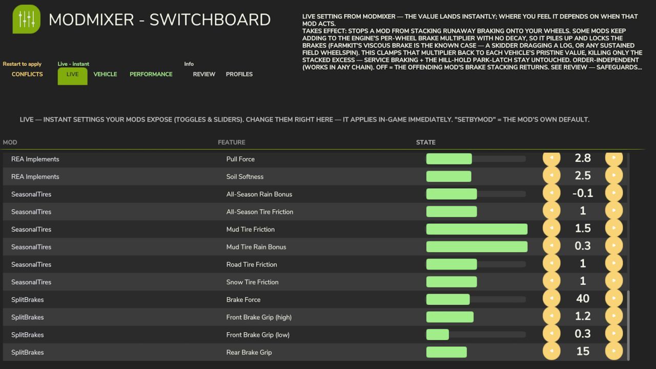Mod ModMixer for Farming Simulator 25