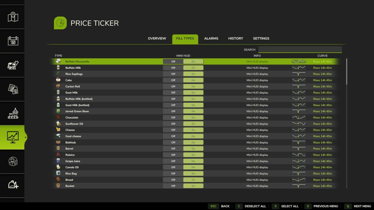 Market Price Helper for Farming Simulator 25
