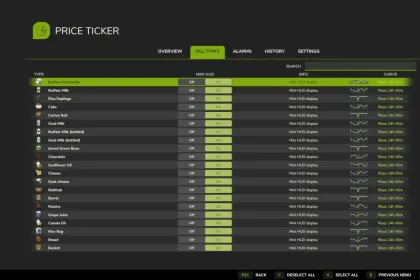 Market Price Helper for Farming Simulator 25 — 3