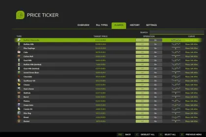 Market Price Helper for Farming Simulator 25 — 4