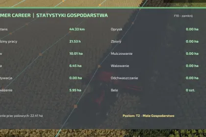 Кар'єра Фермера для Farming Simulator 22