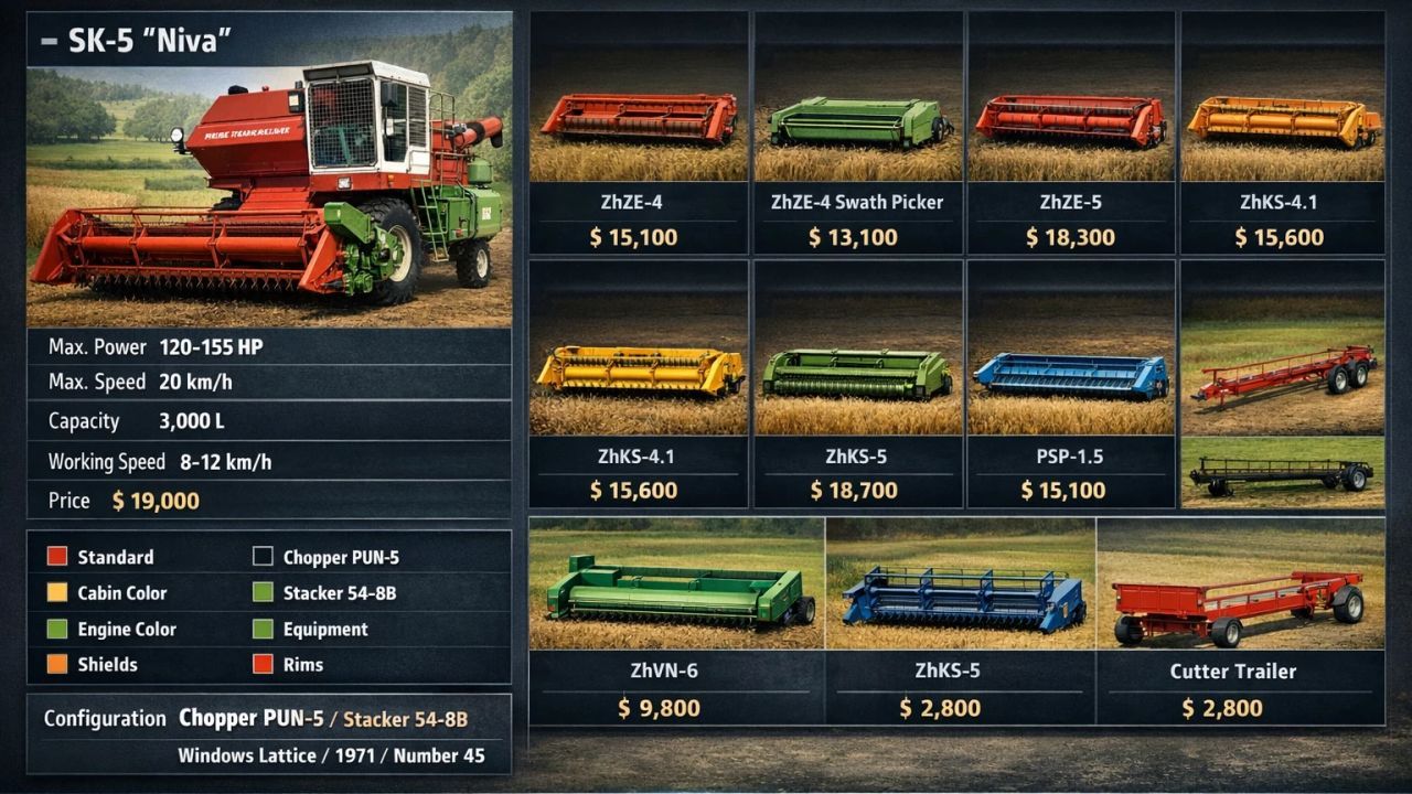 Legendärer Mähdrescher SK-5 “Niva” Rostselmash für Farming Simulator 25 — Pack von Schneidwerken und Anhängern